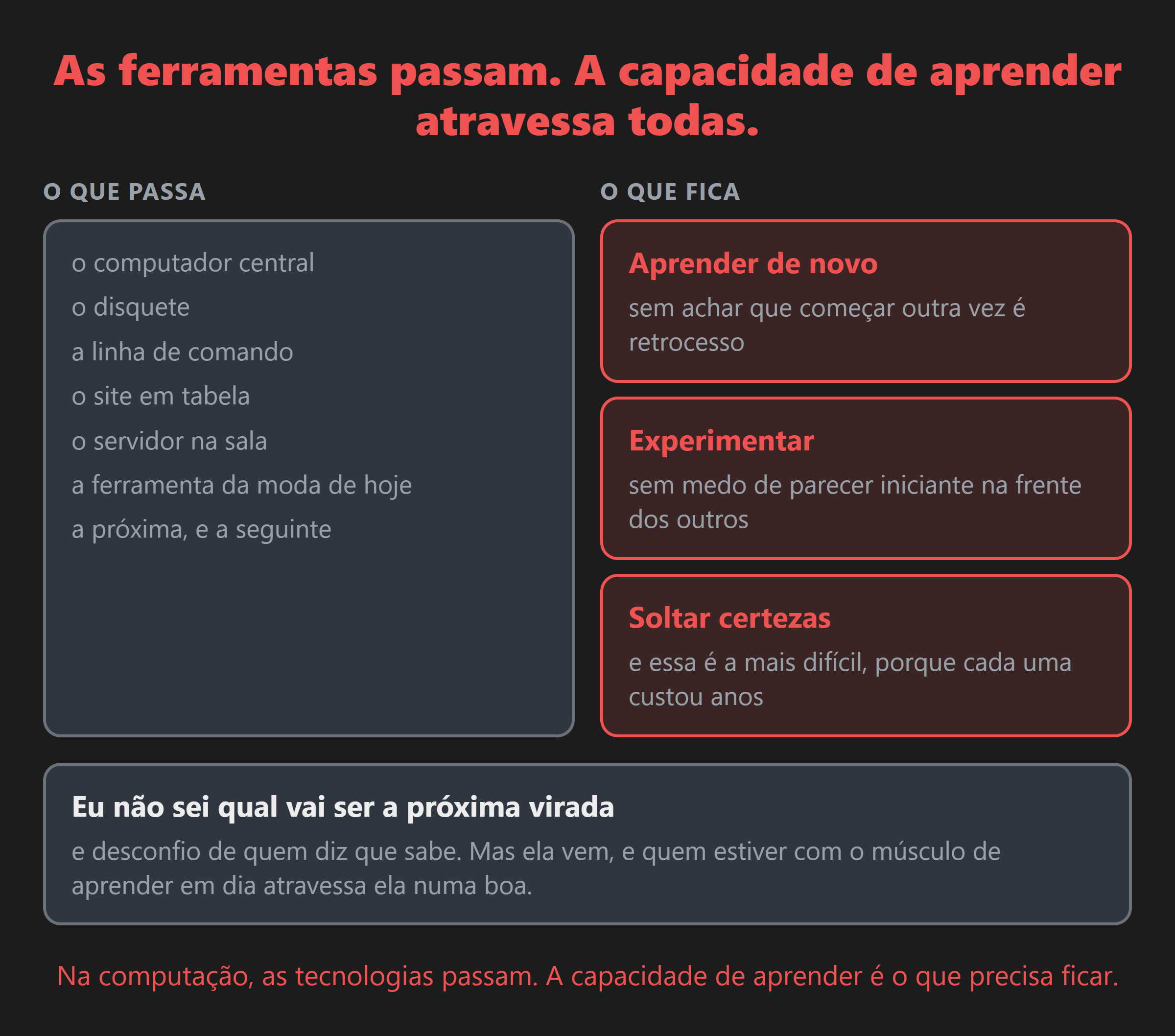 As ferramentas passam, uma depois da outra. A capacidade de aprender é o que atravessa todas elas.